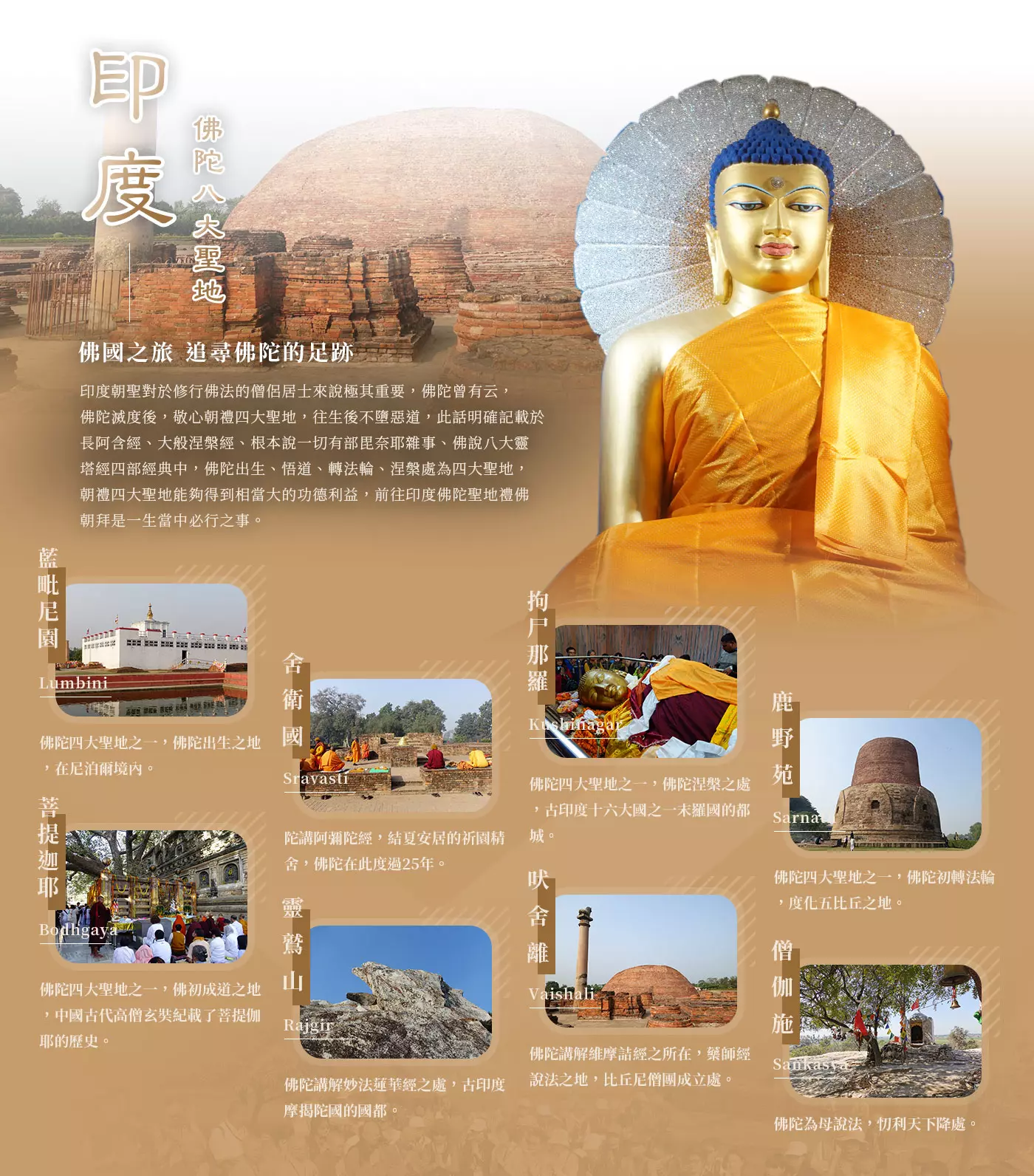 印度佛陀八大聖地圖：藍毗尼園、舍衛國、拘尸那羅、鹿野苑、菩提迦耶、靈鷲山、吠舍離、僧伽施